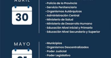 CRONOGRAMA DE PAGOS DE HABERES DE ABRIL PARA ESTATALES JUJEÑOS CONFIRMADO