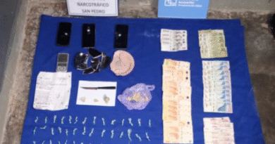 ¿QUIÉN CORROMPE A NUESTROS ADOLESCENTES? OPERATIVOS POR NARCOMENUDEO EN SAN PEDRO